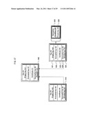 INFORMATION PROCESSING DEVICE, AUTHENTICATION SYSTEM, AUTHENTICATION DEVICE, INFORMATION PROCESSING METHOD, INFORMATION PROCESSING PROGRAM, RECORDING MEDIUM, AND INTEGRATED CIRCUIT diagram and image