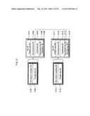 INFORMATION PROCESSING DEVICE, AUTHENTICATION SYSTEM, AUTHENTICATION DEVICE, INFORMATION PROCESSING METHOD, INFORMATION PROCESSING PROGRAM, RECORDING MEDIUM, AND INTEGRATED CIRCUIT diagram and image