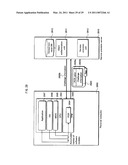 INFORMATION PROCESSING DEVICE, AUTHENTICATION SYSTEM, AUTHENTICATION DEVICE, INFORMATION PROCESSING METHOD, INFORMATION PROCESSING PROGRAM, RECORDING MEDIUM, AND INTEGRATED CIRCUIT diagram and image