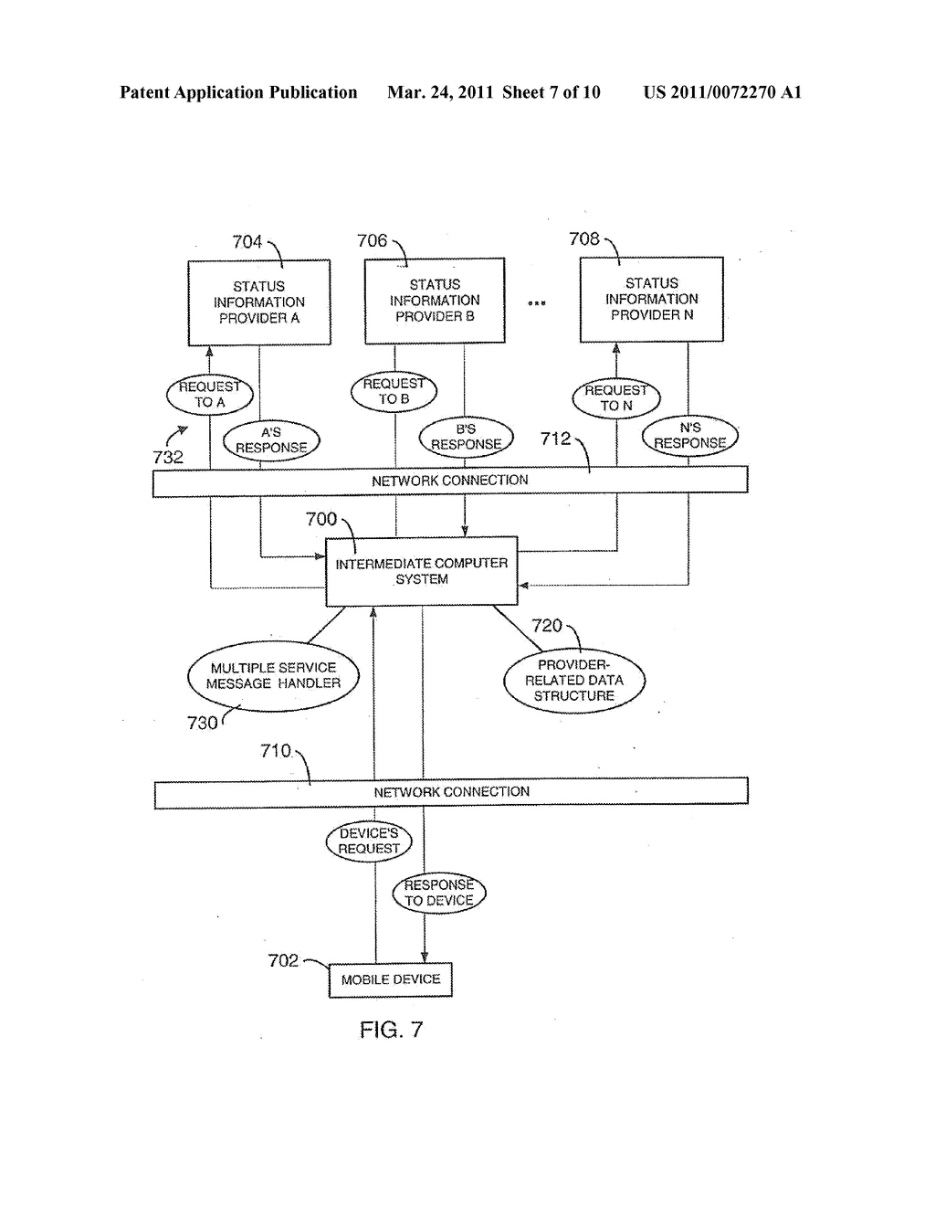 SYSTEM AND METHOD FOR SUPPORTING MULTIPLE CERTIFICATE STATUS PROVIDERS ON A MOBILE COMMUNICATION DEVICE - diagram, schematic, and image 08
