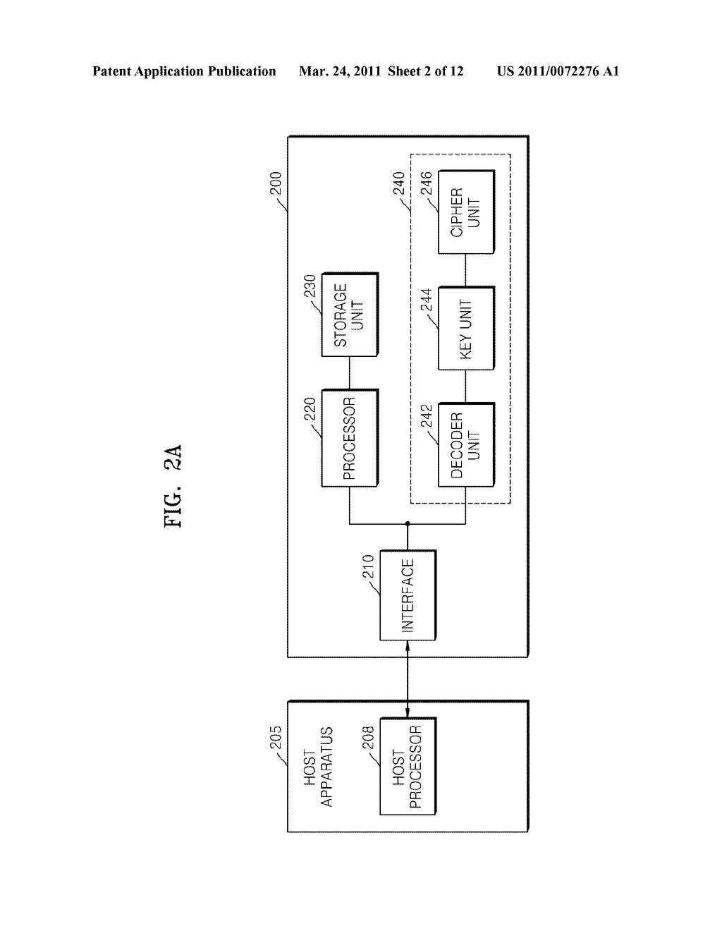 DATA STORAGE APPARATUS HAVING CRYPTION AND METHOD THEREOF - diagram, schematic, and image 03