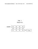 DATA PROCESSING APPARATUS AND DIGITAL SIGNATURE METHOD diagram and image