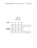 DATA PROCESSING APPARATUS AND DIGITAL SIGNATURE METHOD diagram and image