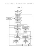 DATA PROCESSING APPARATUS AND DIGITAL SIGNATURE METHOD diagram and image