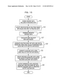 DATA PROCESSING APPARATUS AND DIGITAL SIGNATURE METHOD diagram and image