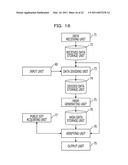 DATA PROCESSING APPARATUS AND DIGITAL SIGNATURE METHOD diagram and image