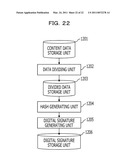 DATA PROCESSING APPARATUS AND DIGITAL SIGNATURE METHOD diagram and image