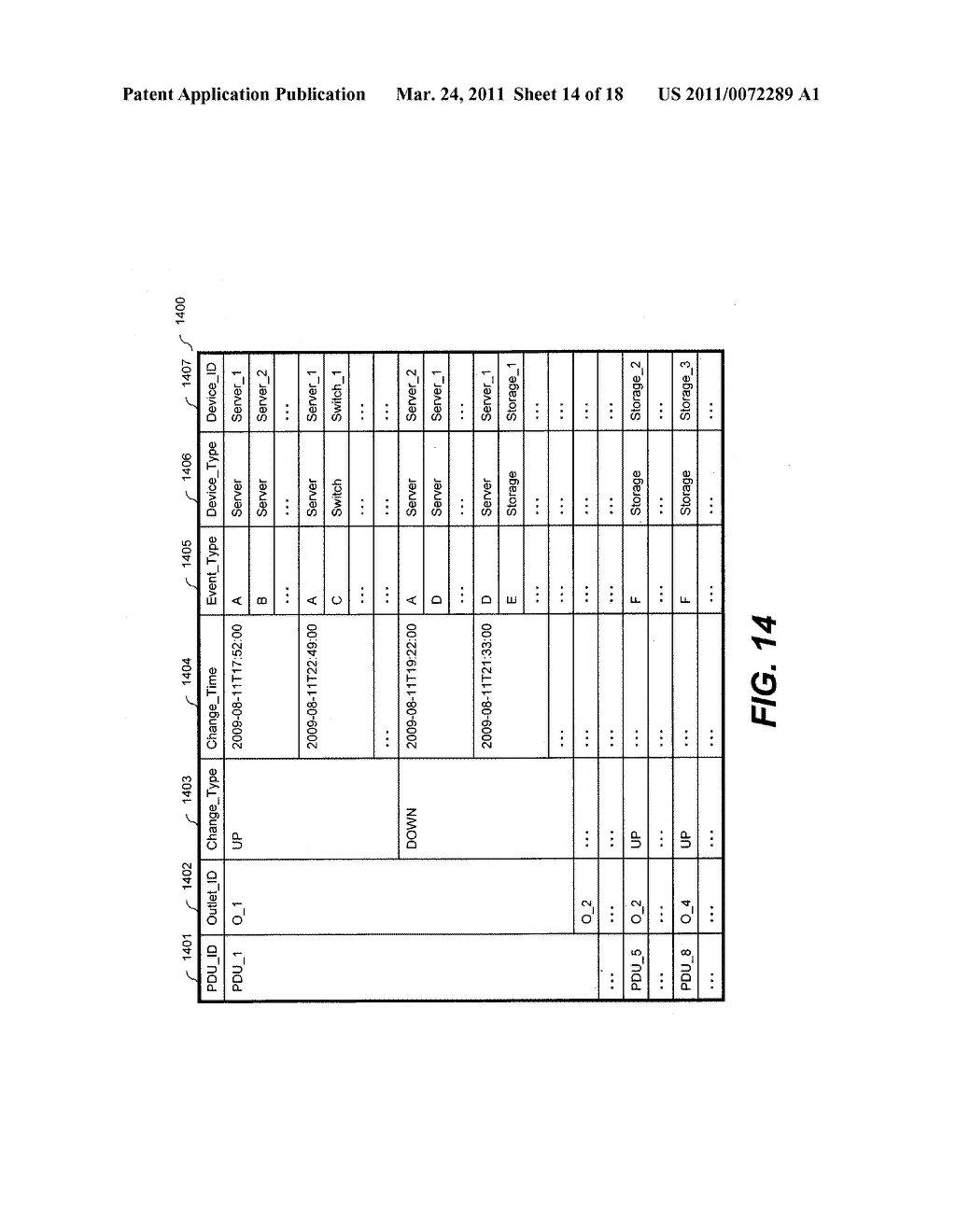 METHOD AND APPARATUS FOR DISCOVERY AND DETECTION OF RELATIONSHIP BETWEEN DEVICE AND POWER DISTRIBUTION OUTLET - diagram, schematic, and image 15