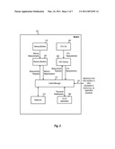 APPARATUS AND METHODS FOR OPTIMIZING POWER CONSUMPTION IN A WIRELESS DEVICE diagram and image