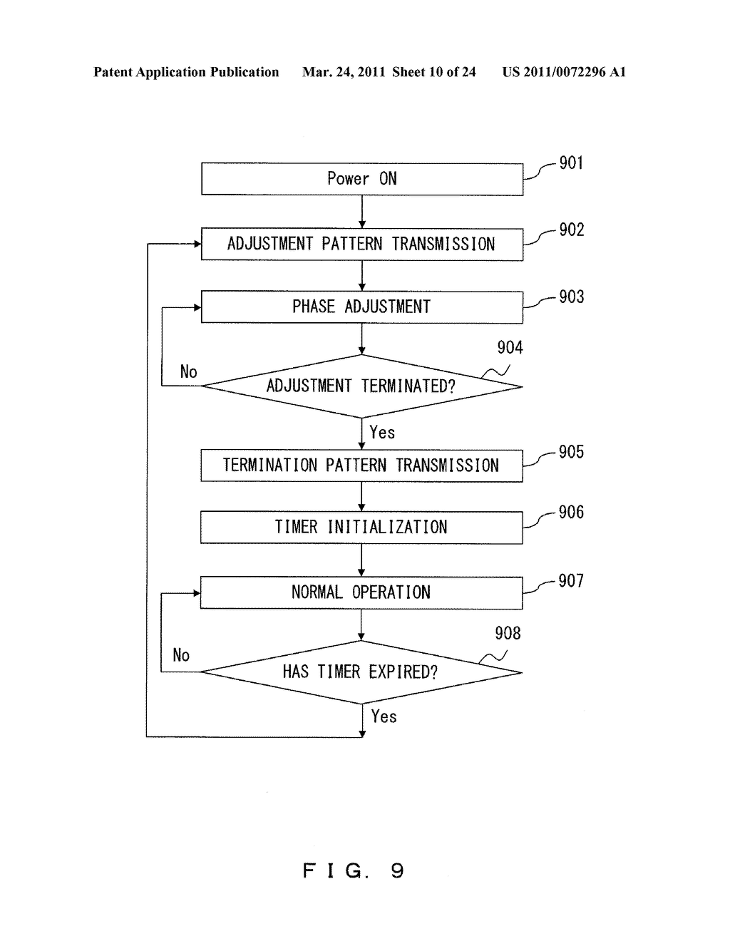 INFORMATION PROCESSING APPARATUS, DATA RECEPTION DEVICE AND METHOD OF CONTROLLING THE INFORMATION PROCESSING APPARATUS - diagram, schematic, and image 11