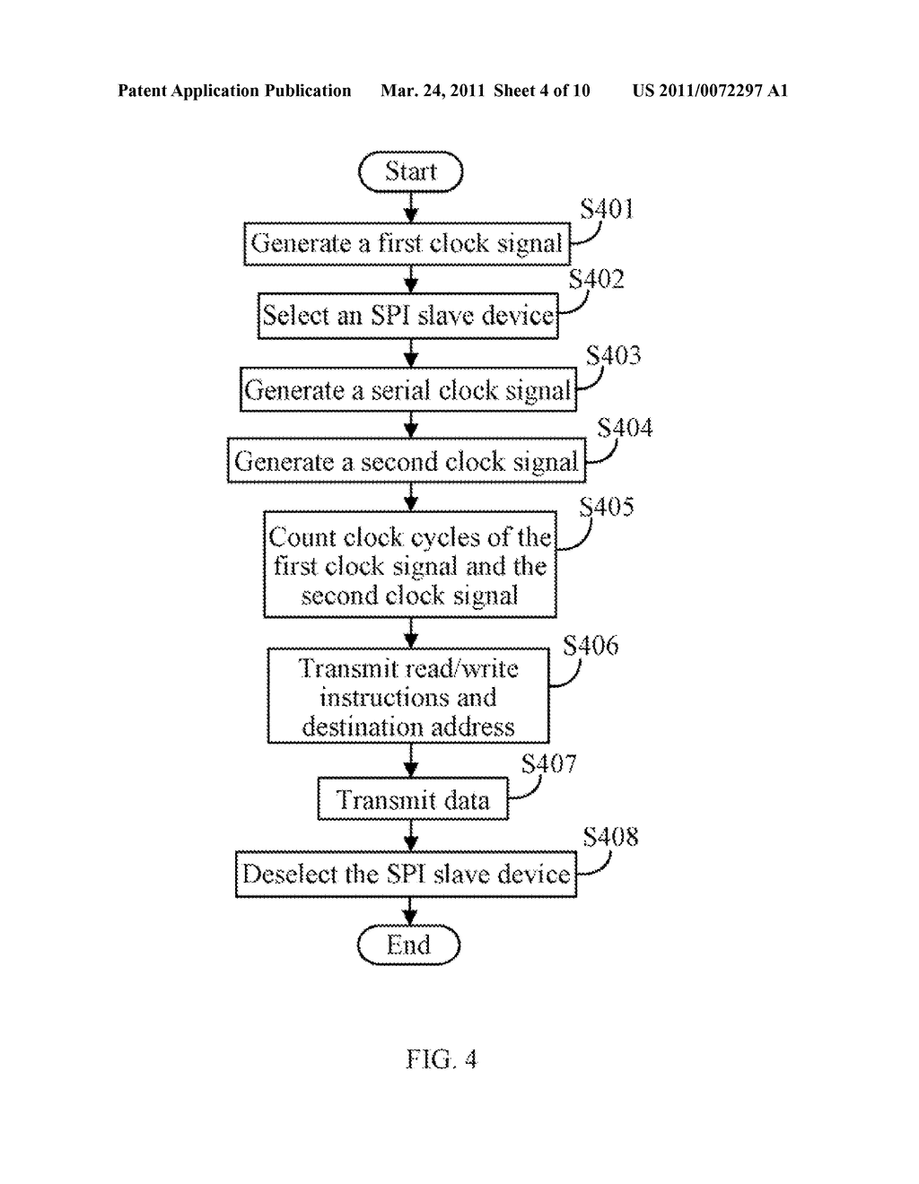 SPI DEVICES AND METHOD FOR TRANSFERRING DATA BETWEEN THE SPI DEVICES - diagram, schematic, and image 05