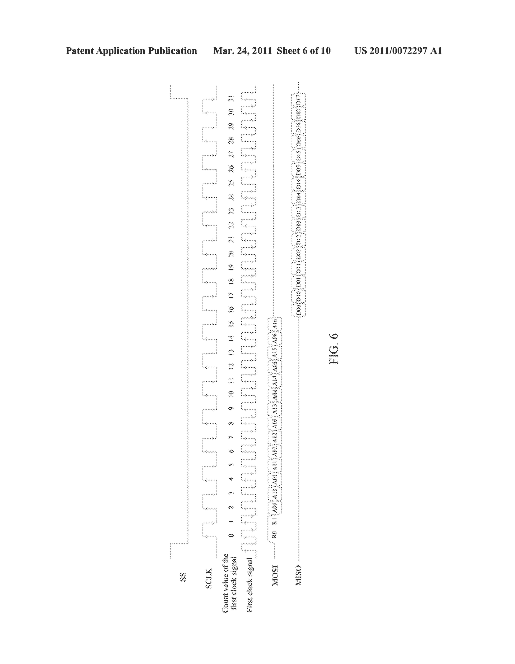 SPI DEVICES AND METHOD FOR TRANSFERRING DATA BETWEEN THE SPI DEVICES - diagram, schematic, and image 07