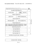 METHODS AND APPARATUSES FOR GENERATING NETWORK TEST PACKETS AND PARTS OF NETWORK TEST PACKETS diagram and image