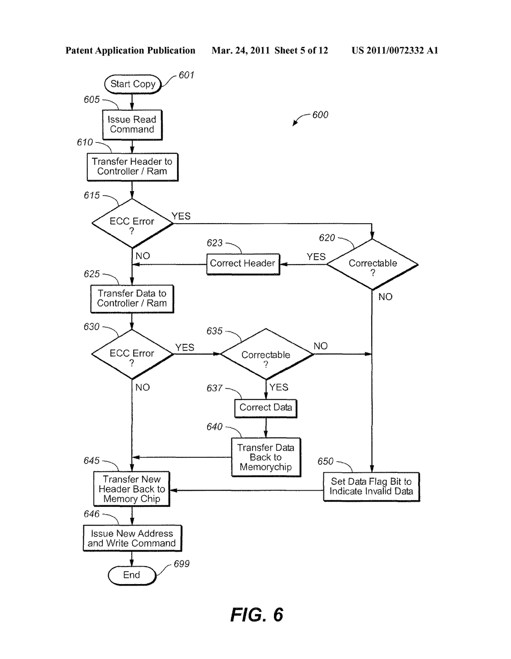 Method for Copying Data in Reprogrammable Non-Volatile Memory - diagram, schematic, and image 06