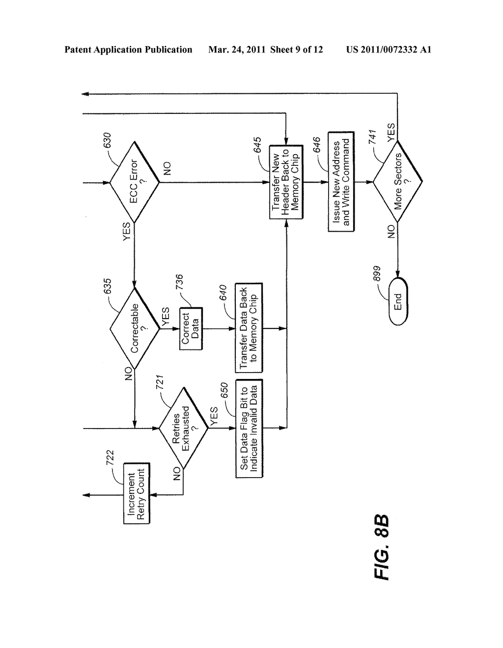 Method for Copying Data in Reprogrammable Non-Volatile Memory - diagram, schematic, and image 10