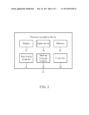 Personal navigation device and related method for dynamically downloading markup language content and overlaying existing map data diagram and image