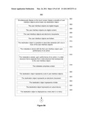 Device, Method, and Graphical User Interface for Manipulating User Interface Objects diagram and image