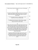 Device, Method, and Graphical User Interface for Manipulating User Interface Objects diagram and image