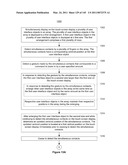 Device, Method, and Graphical User Interface for Manipulating User Interface Objects diagram and image