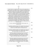 Device, Method, and Graphical User Interface for Manipulating User Interface Objects diagram and image