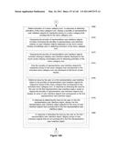 Device, Method, and Graphical User Interface for Manipulating User Interface Objects diagram and image