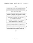 Device, Method, and Graphical User Interface for Manipulating User Interface Objects diagram and image