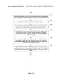 Device, Method, and Graphical User Interface for Manipulating User Interface Objects diagram and image