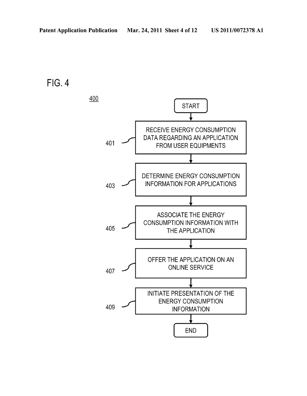 METHOD AND APPARATUS FOR VISUALIZING ENERGY CONSUMPTION OF APPLICATIONS AND ACTIONS - diagram, schematic, and image 05