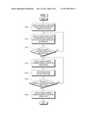 DISPLAY APPARATUS, DISPLAY APPARATUS SYSTEM AND RESOLUTION CONTROL METHOD THEREOF diagram and image