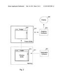 METHOD AND APPARATUS TO ACCELERATE SCROLLING FOR BUFFERED WINDOWS diagram and image