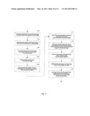 METHOD AND APPARATUS TO ACCELERATE SCROLLING FOR BUFFERED WINDOWS diagram and image