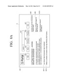 METHOD FOR PROVIDING GUI WHICH GENERATES GRAVITY MAP TO MOVE POINTER AND DISPLAY APPARATUS USING THE SAME diagram and image