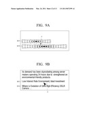 METHOD FOR PROVIDING GUI WHICH GENERATES GRAVITY MAP TO MOVE POINTER AND DISPLAY APPARATUS USING THE SAME diagram and image