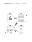 METHOD OF PROVIDING USER INTERFACE OF MOBILE TERMINAL EQUIPPED WITH TOUCH SCREEN AND MOBILE TERMINAL THEREOF diagram and image