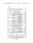 Automatic Positioning of Gate Array Circuits in an Integrated Circuit Design diagram and image