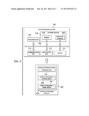 Automatic Positioning of Gate Array Circuits in an Integrated Circuit Design diagram and image