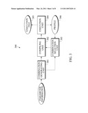 APPARATUS AND METHOD FOR CONTROLLING PARALLEL PROGRAMMING diagram and image