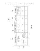 APPARATUS AND METHOD FOR CONTROLLING PARALLEL PROGRAMMING diagram and image