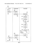 Management of Resources Based on Association Properties of Association Objects diagram and image