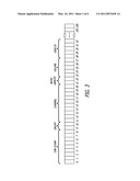 System and method for measuring and storing information pertaining to television viewer or user behavior diagram and image