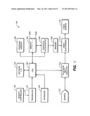 Method And Apparatus For Generating A Mosaic Style Electronic Program Guide diagram and image