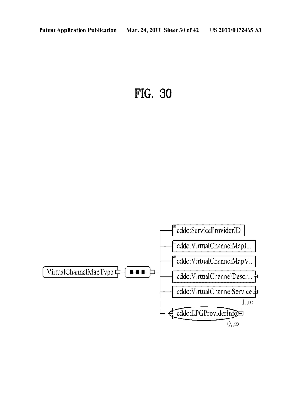 METHOD OF PROCESSING EPG METADATA IN NETWORK DEVICE AND THE NETWORK DEVICE FOR CONTROLLING THE SAME - diagram, schematic, and image 31