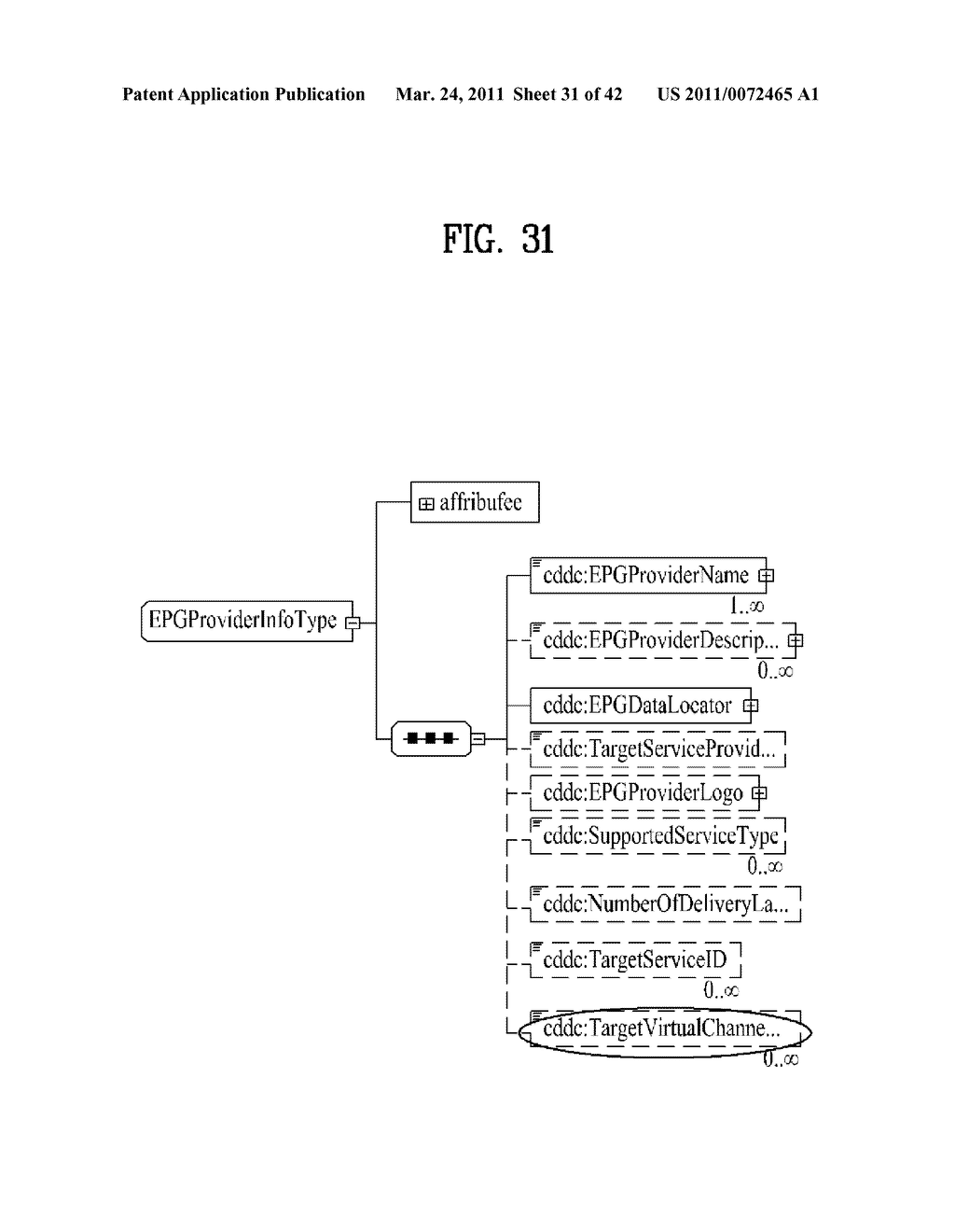 METHOD OF PROCESSING EPG METADATA IN NETWORK DEVICE AND THE NETWORK DEVICE FOR CONTROLLING THE SAME - diagram, schematic, and image 32