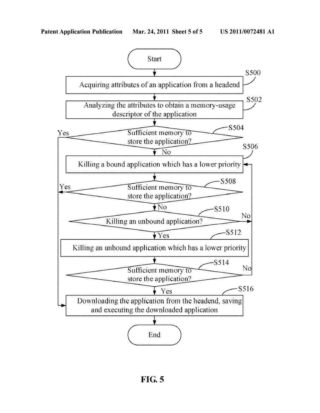 INTEGRATED RECEIVING DEVICE AND A METHOD FOR PREVENTING THE INTEGRATED RECEIVING DEVICE FROM HAVING INSUFFICIENT MEMORY - diagram, schematic, and image 06