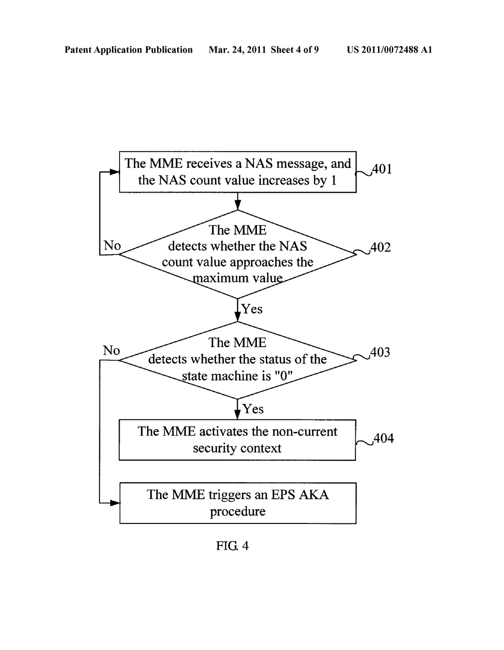 METHOD AND APPARATUS FOR AUTHENTICATION - diagram, schematic, and image 05