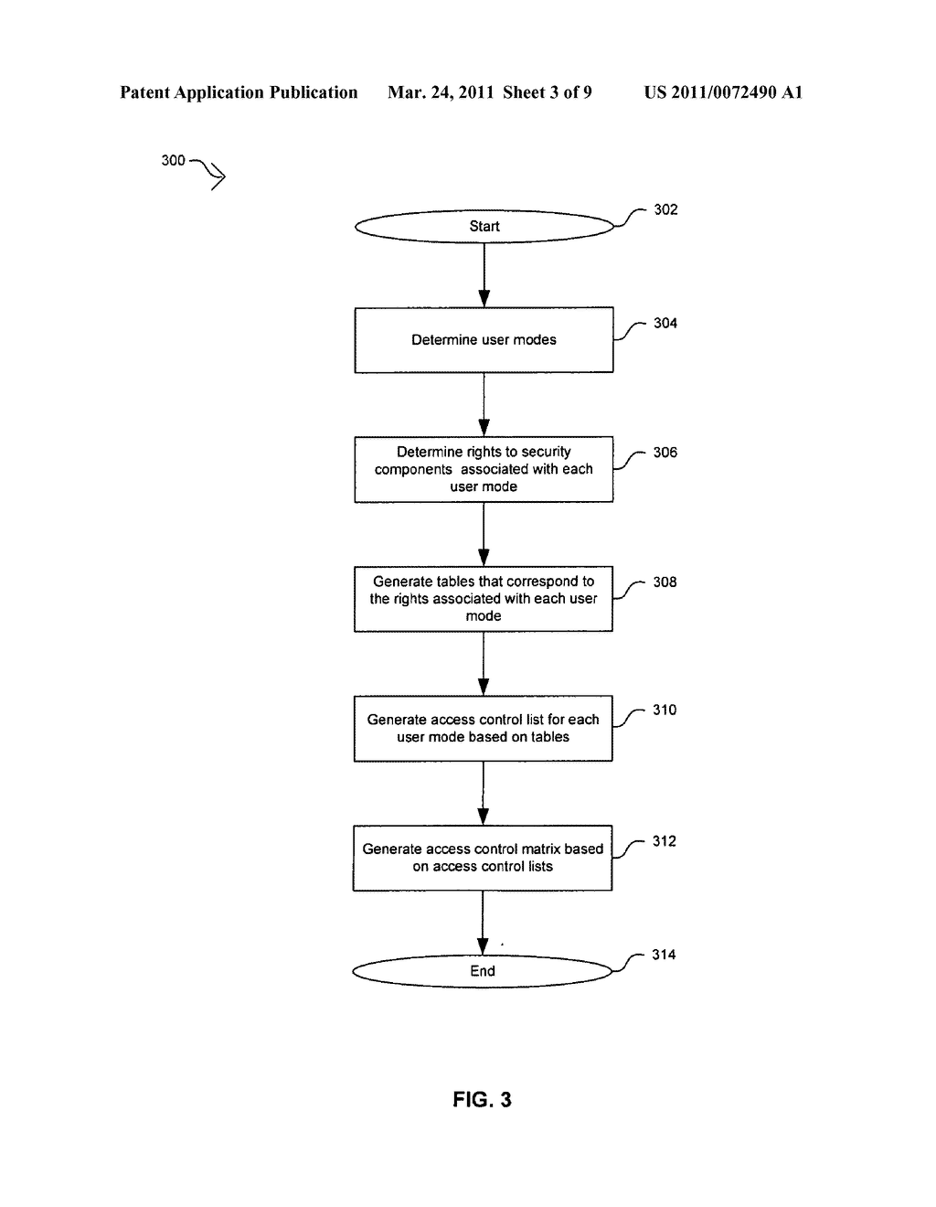 METHOD AND APPARATUS FOR CONSTRUCTING AN ACCSS CONTROL MATRIX FOR A SET-TOP BOX SECURITY - diagram, schematic, and image 04