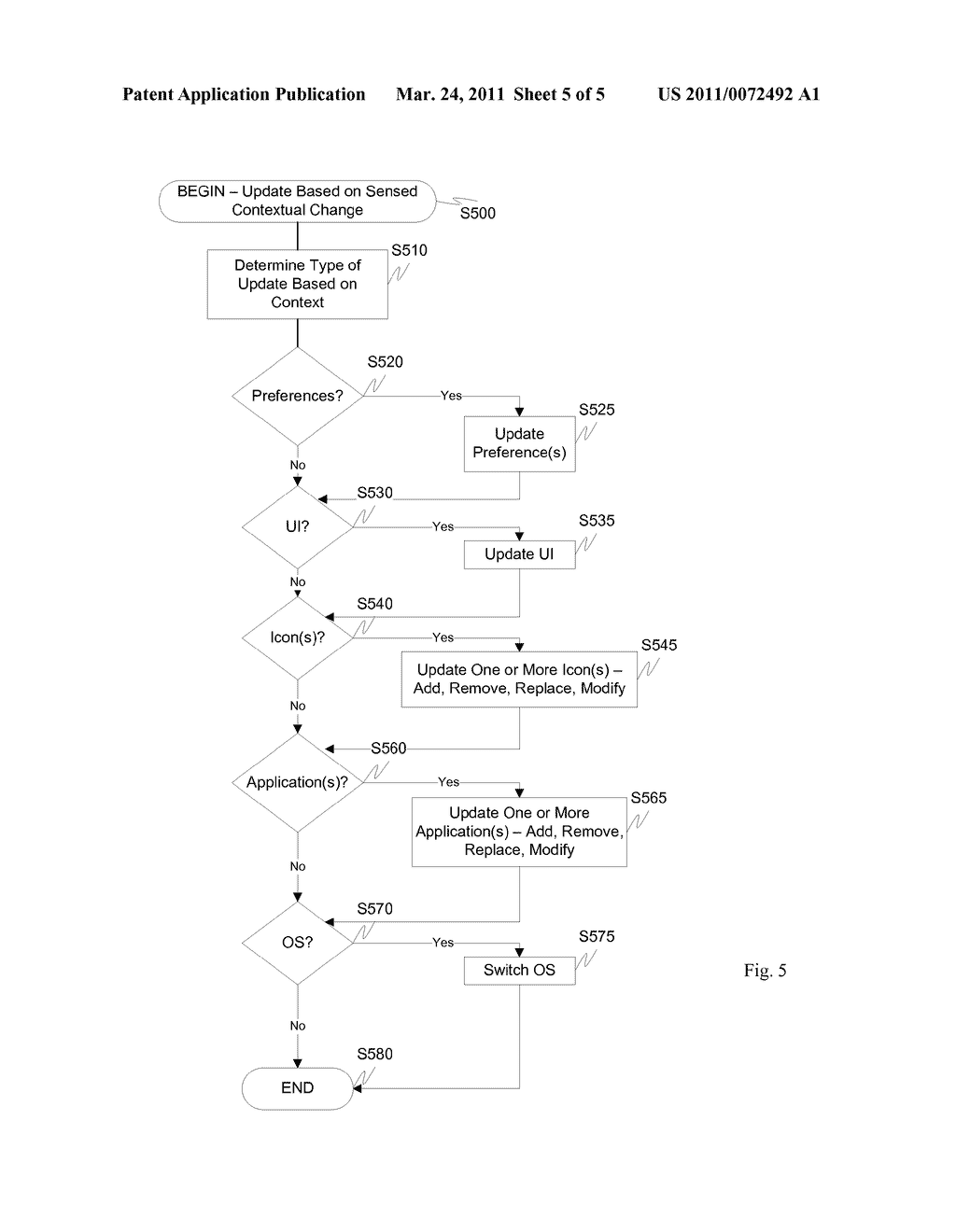 SCREEN ICON MANIPULATION BY CONTEXT AND FREQUENCY OF USE - diagram, schematic, and image 06