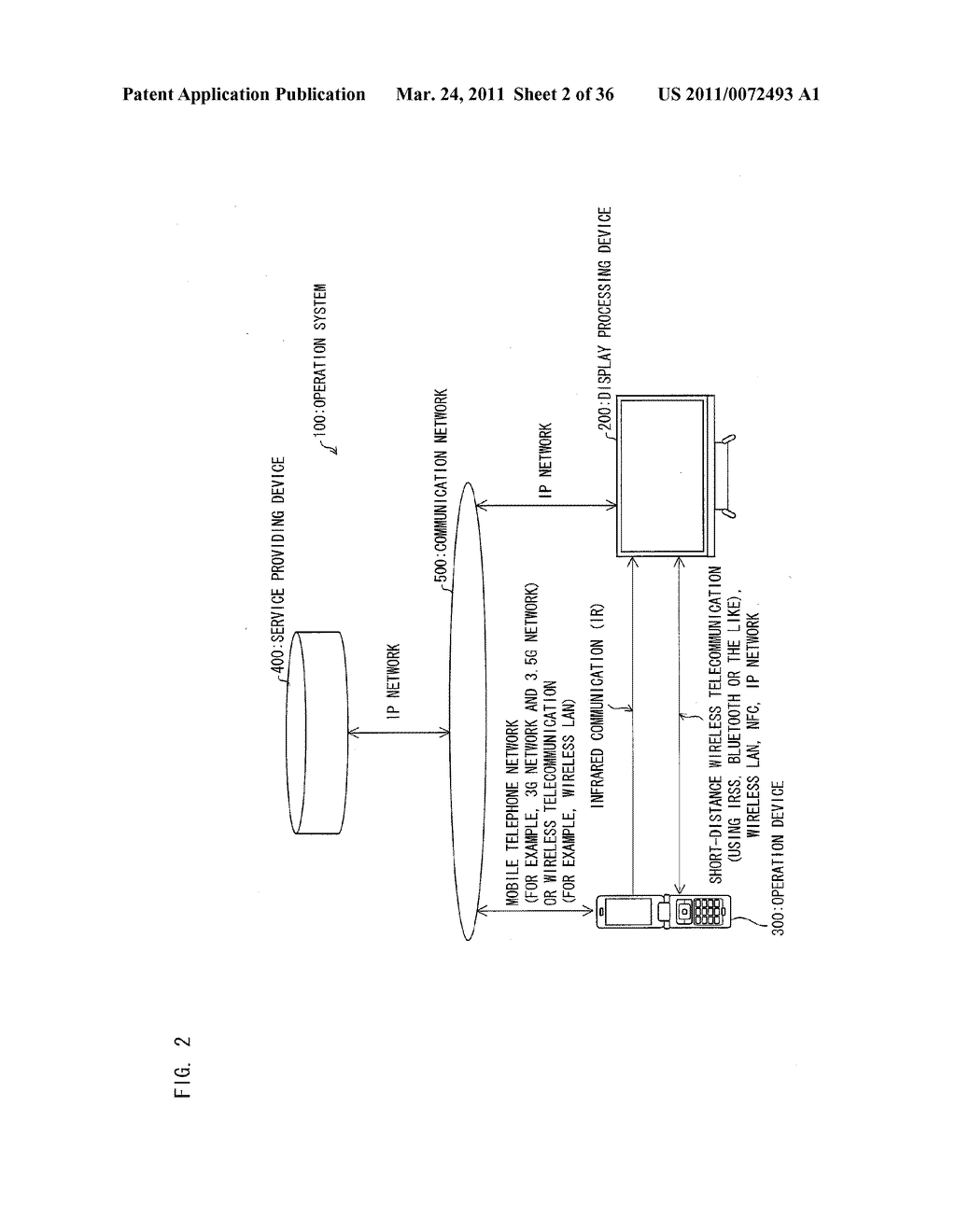 DATA PROVIDING DEVICE, OPERATION DEVICE, DATA PROCESSING DEVICE, OPERATION SYSTEM, CONTROL PROGRAM, AND COMPUTER-READABLE RECORDING MEDIUM STORING CONTROL PROGRAM - diagram, schematic, and image 03