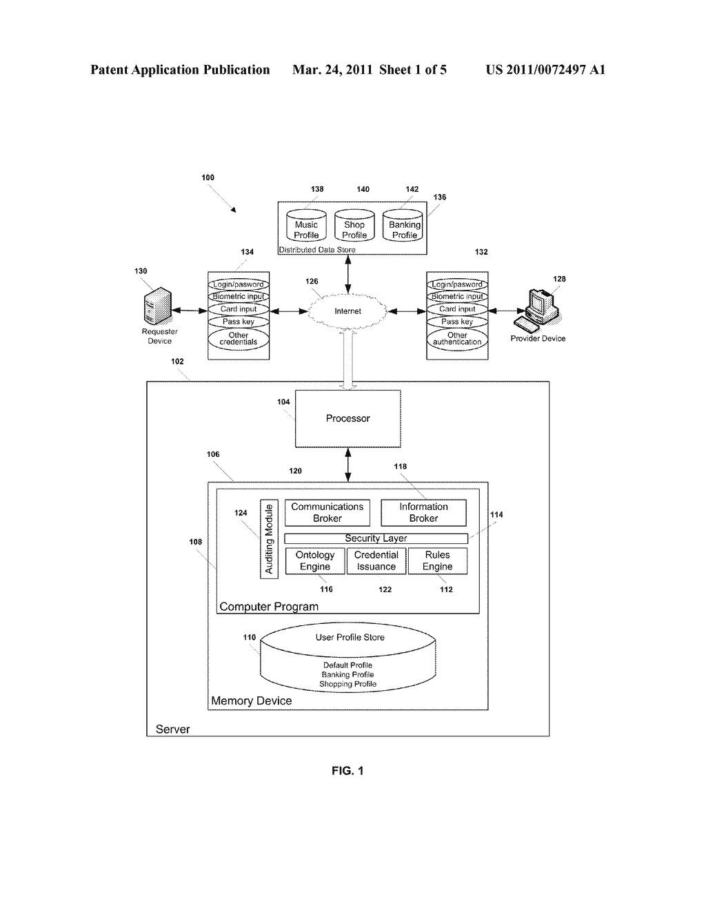 SYSTEM AND METHOD OF USING PERSONAL DATA - diagram, schematic, and image 02