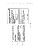 ELECTRONIC APPARATUS AND COMMUNICATION CONTROL METHOD diagram and image